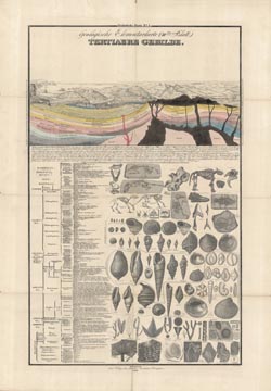 Geologische plate 4